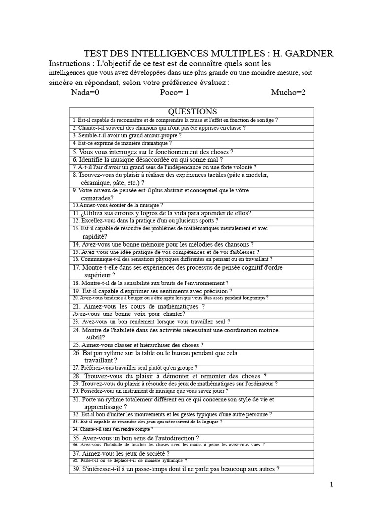 Test des intelligences multiples de Gardner | PDF