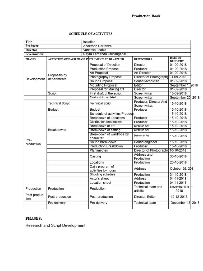 Film Production Schedule Overview | PDF | Filmmaking | Film Production