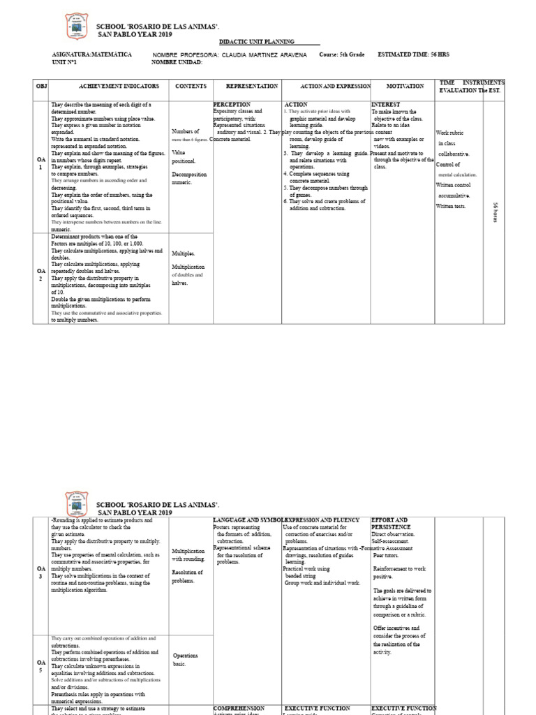 5th & 6th Grade Math Unit Plan | PDF | Angle | Area