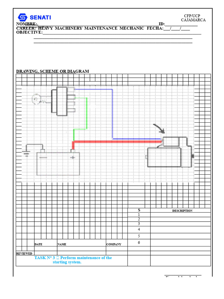 TASK N° 3 Perform maintenance on the starting system | PDF | Mechanical ...