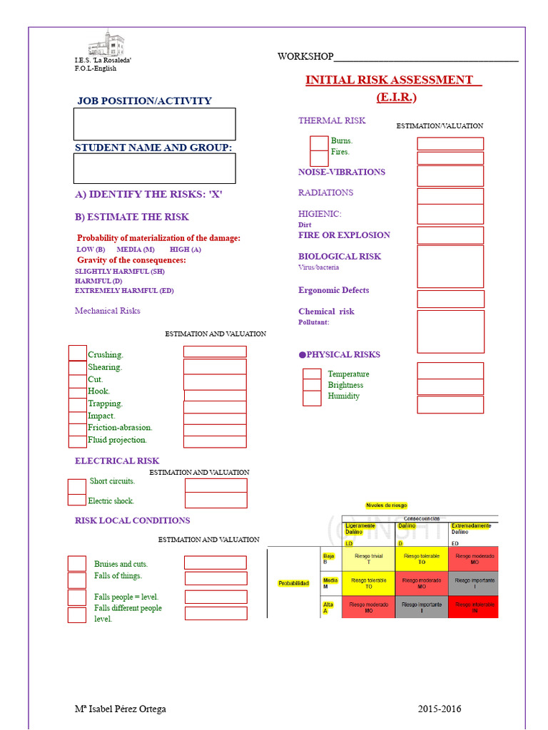 Sheet: Initial Risk Assessment | PDF | Risk | Risk Assessment
