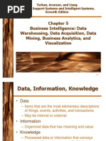 Chapter 5 Decision Support System (Dr. Mahmoud Mostafa)