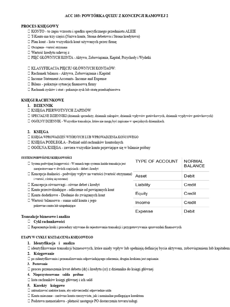 Acc 103 Przegląd Quizu | PDF
