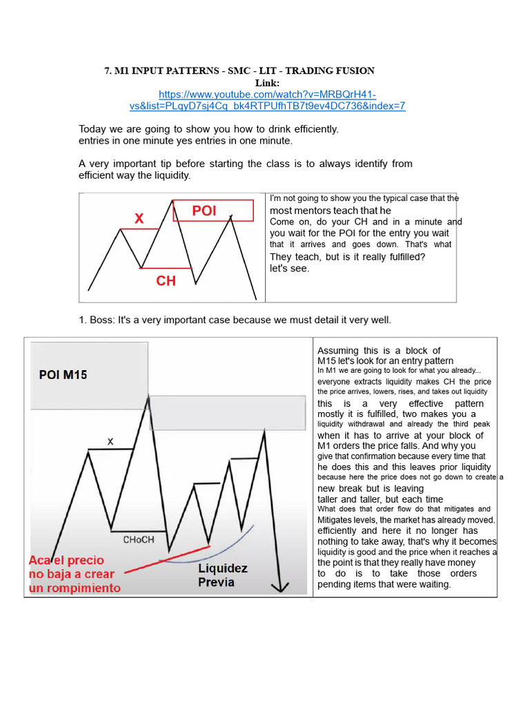 M1 Trading Patterns for Liquidity | PDF | Market Liquidity | Economies