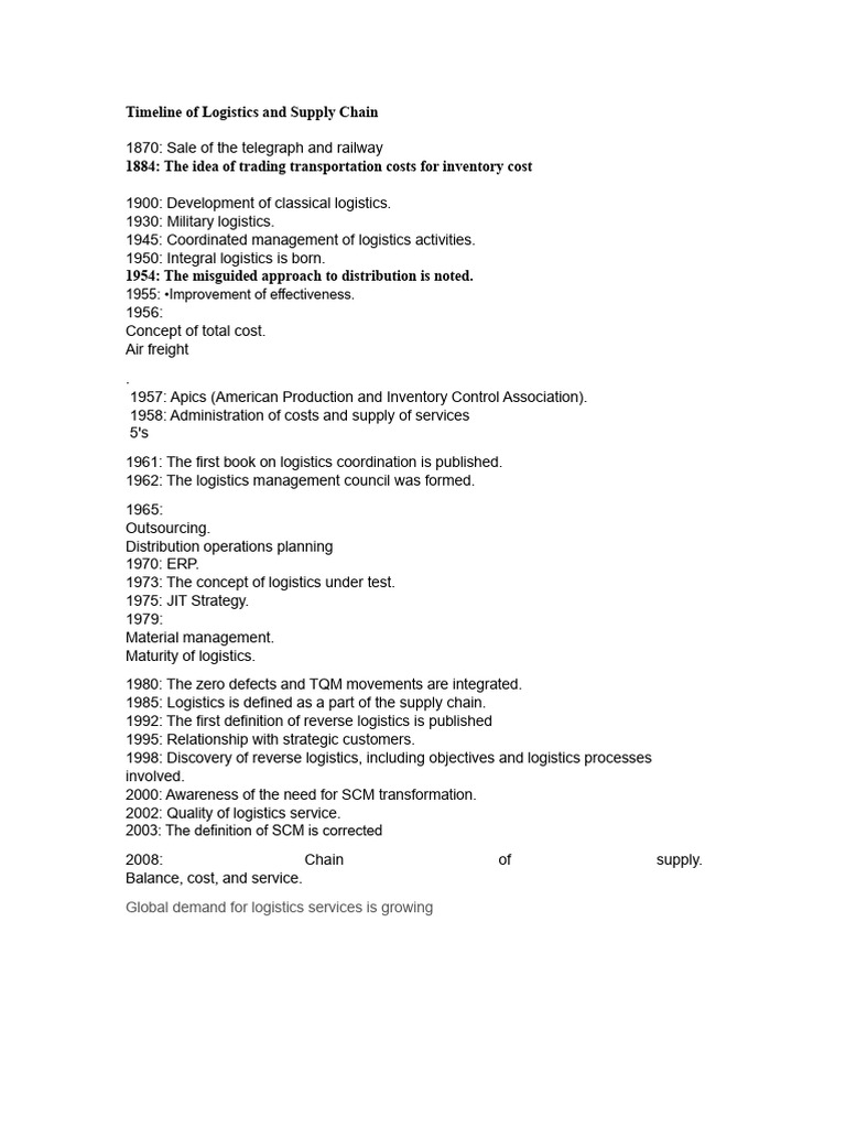Timeline of Logistics and Supply Chain | PDF | Logistics | Supply Chain