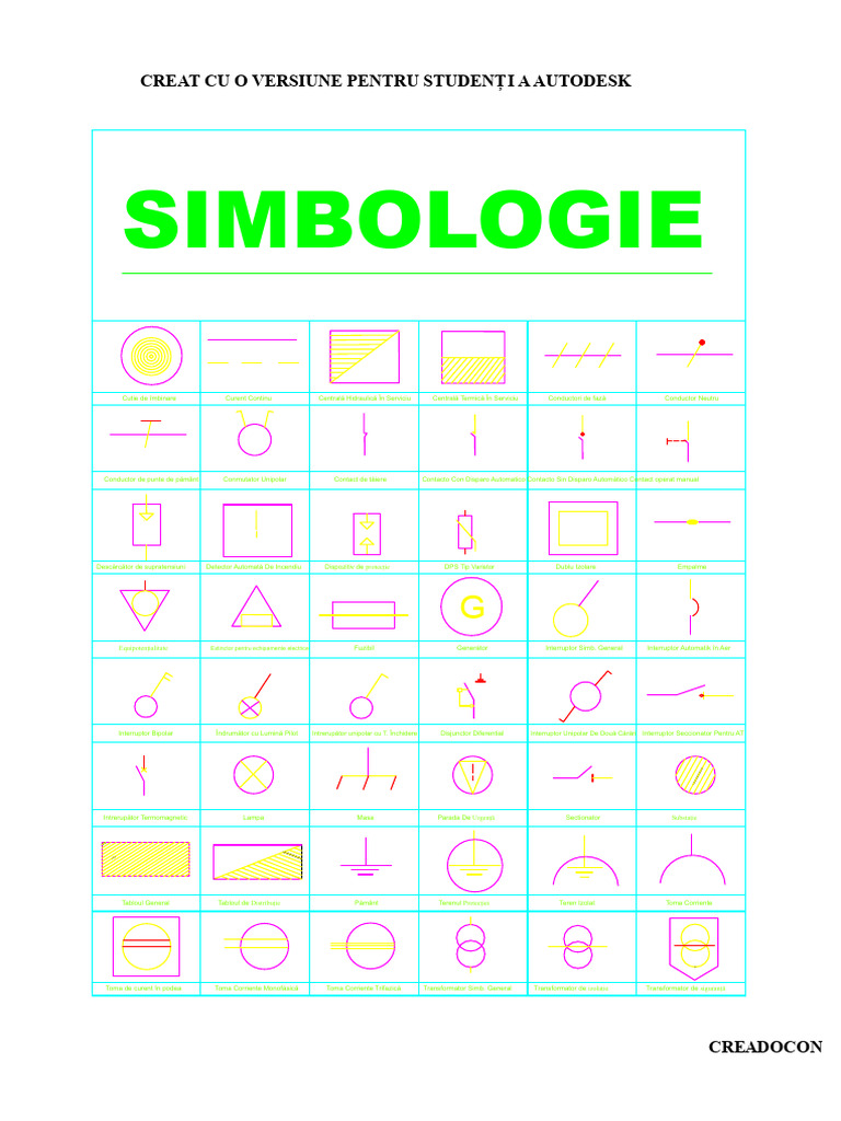 SIMBOLOGIE MOD Model PDF | PDF