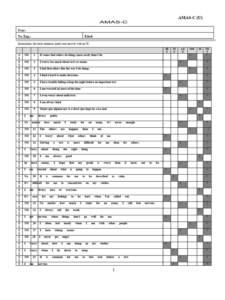 AMAS-C Anxiety Assessment Guide | PDF | Anxiety | Mental Disorder