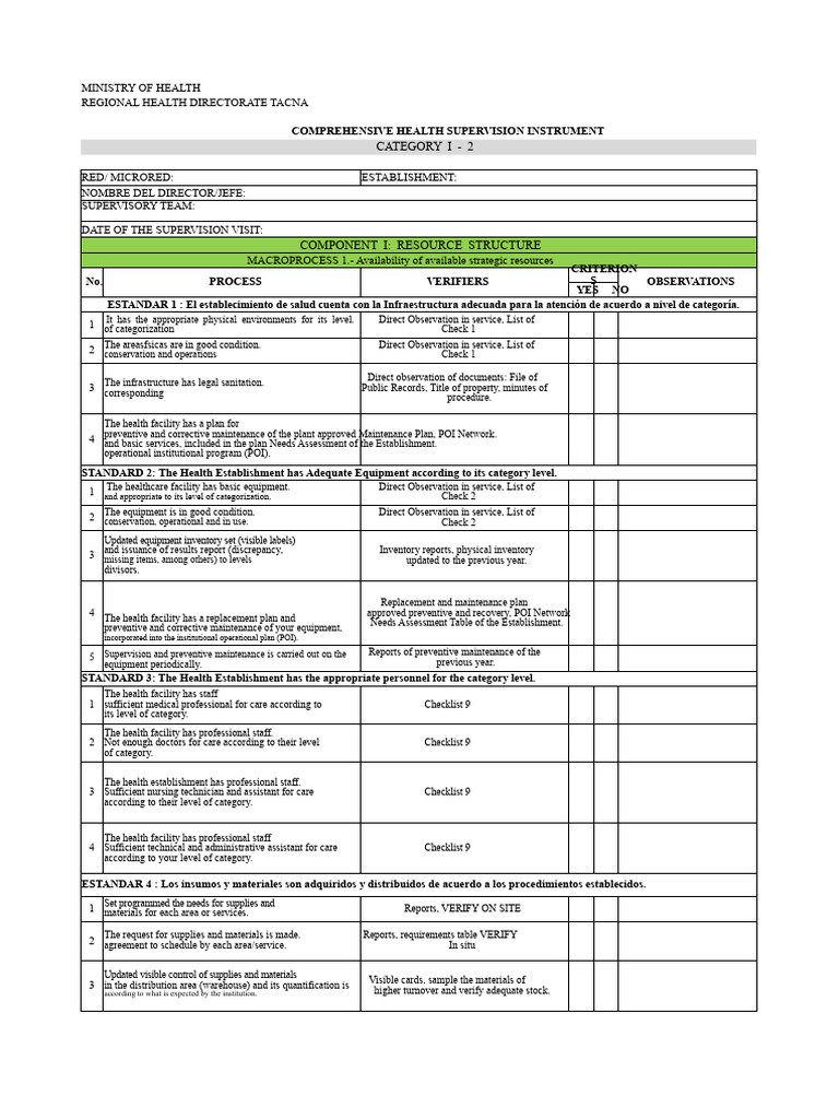 Comprehensive Health Supervision Guide | PDF | Pharmacy | Emergency