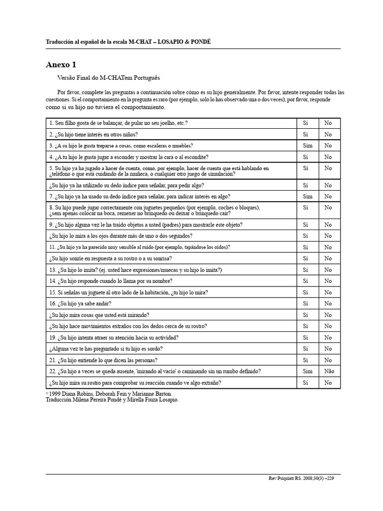 M Chat | PDF