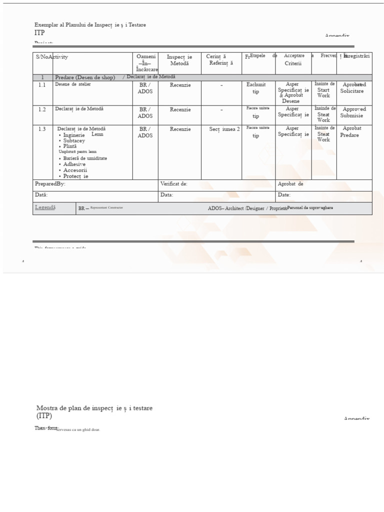 Model Formular Plan de Inspecție Și Testare ITP-40237 | PDF