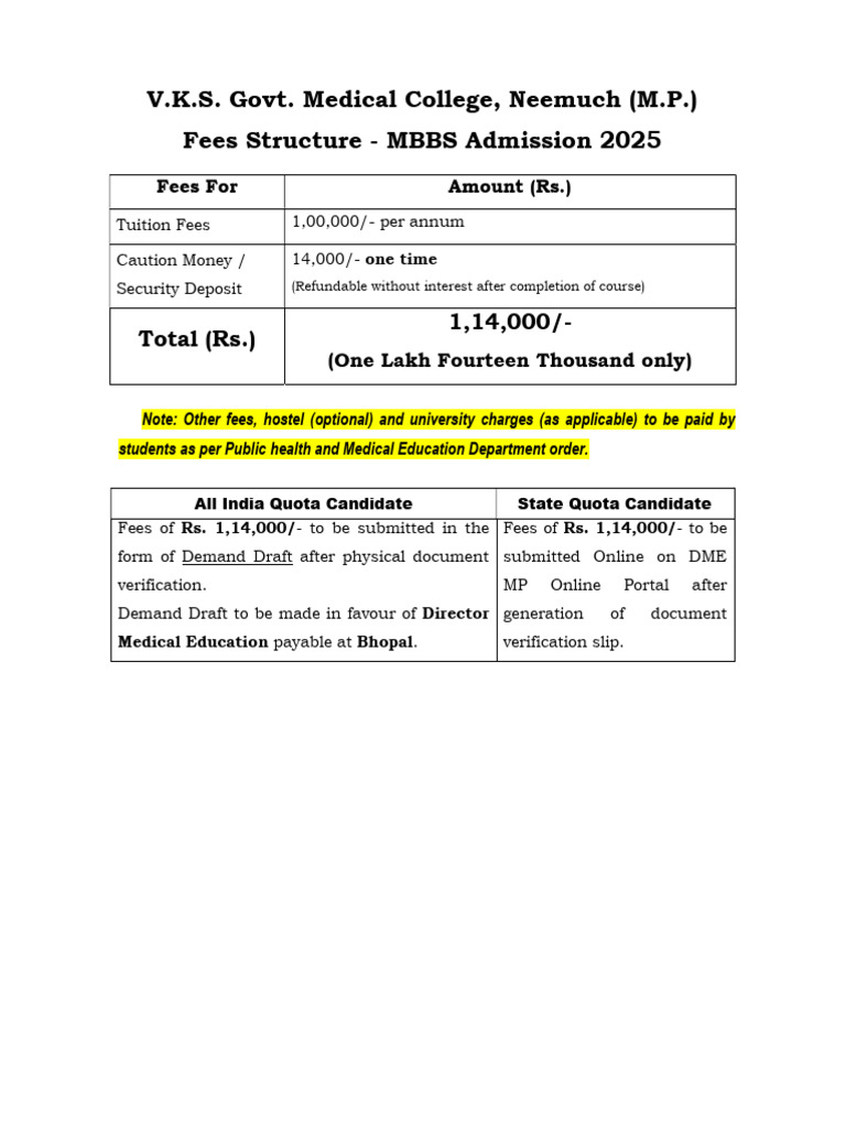 MBBS Admission Fees 2025 - V.K.S. Neemuch | PDF