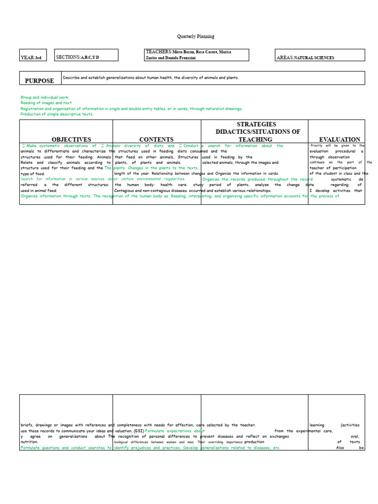 THIRD QUARTER PLANNING 3rd Grade Natural Sciences Final | PDF ...