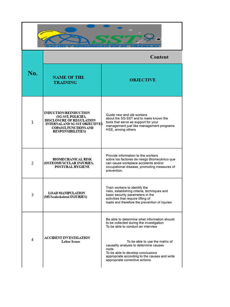 Comprehensive Safety Training Program | PDF | Occupational Safety And ...