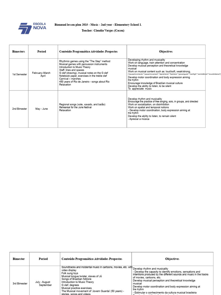 Bimonthly lesson plan 2015 - 2nd Year Music.pdf | PDF | Rhythm | Music ...