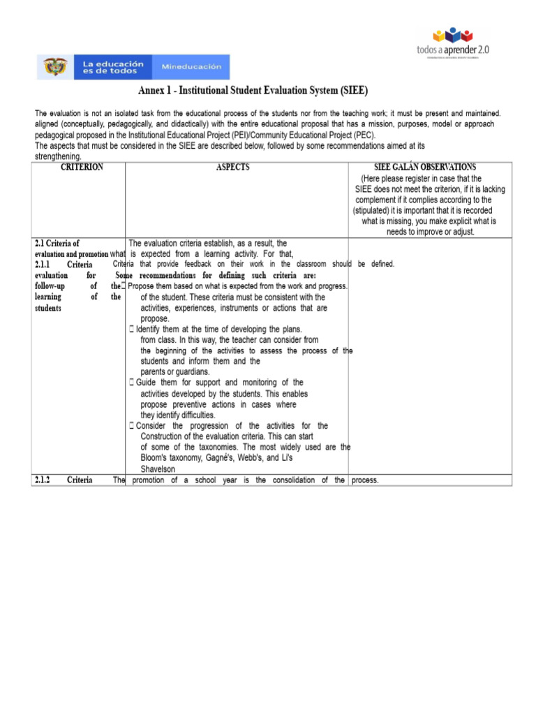 Institutional Student Evaluation System Guide | PDF | Evaluation ...