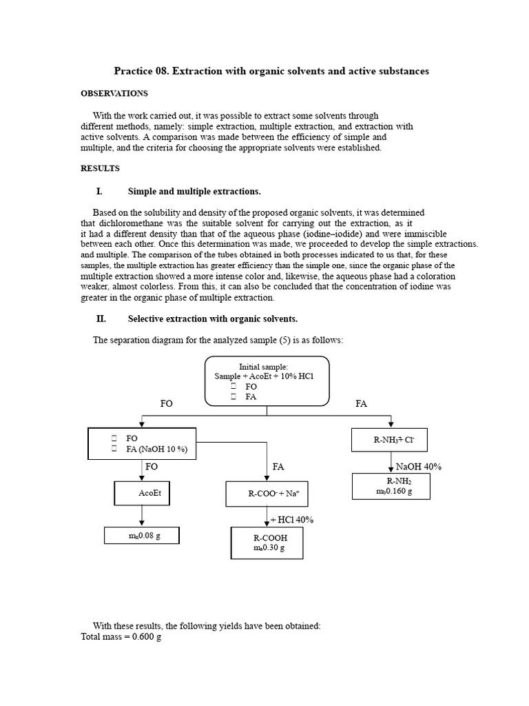 Organic Solvent Extraction Techniques | PDF | Solubility | Solvent