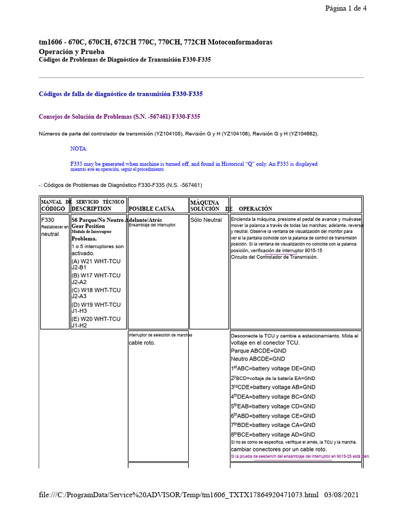 Diagnóstico y Solución Falla Transmisión F330-F335 | PDF | Conector ...
