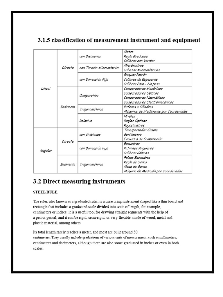 Measuring Instruments: Rulers & Calipers | PDF