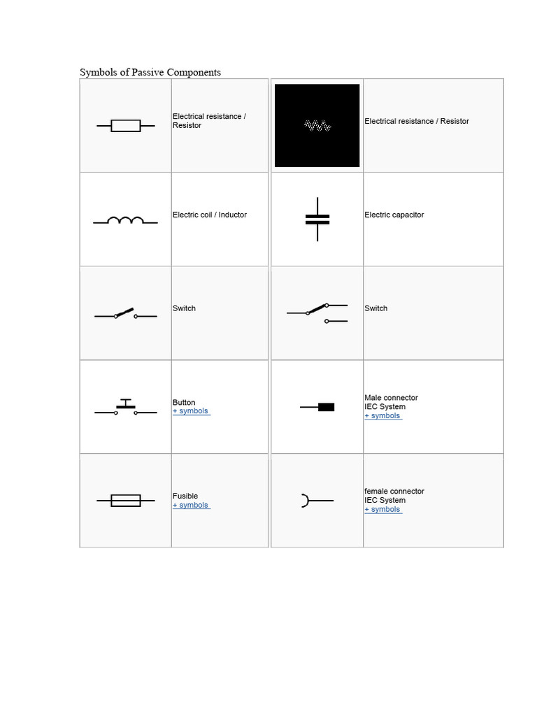 Electrical Symbols for Components Guide | PDF | Logic Gate | Electronic ...