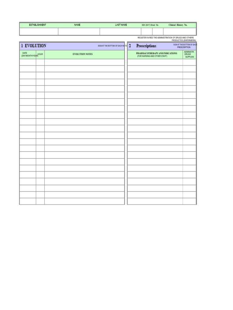 Form. 005 Evolution and Prescriptions | PDF