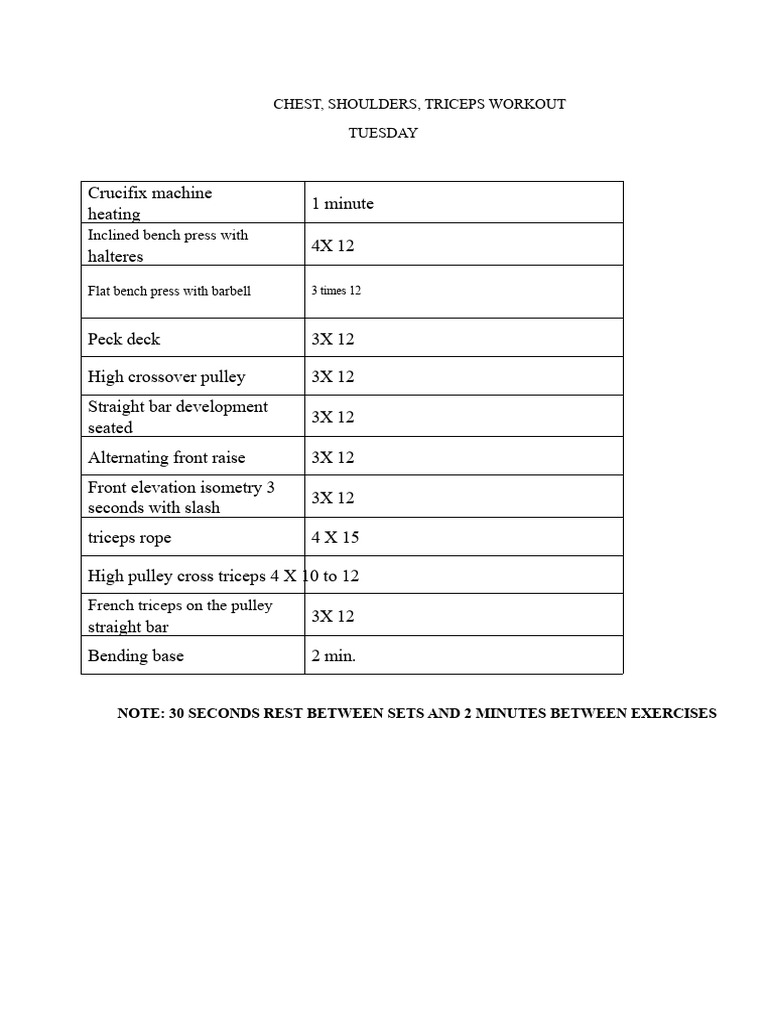 Chest, Shoulders, Triceps Workout Plan | PDF