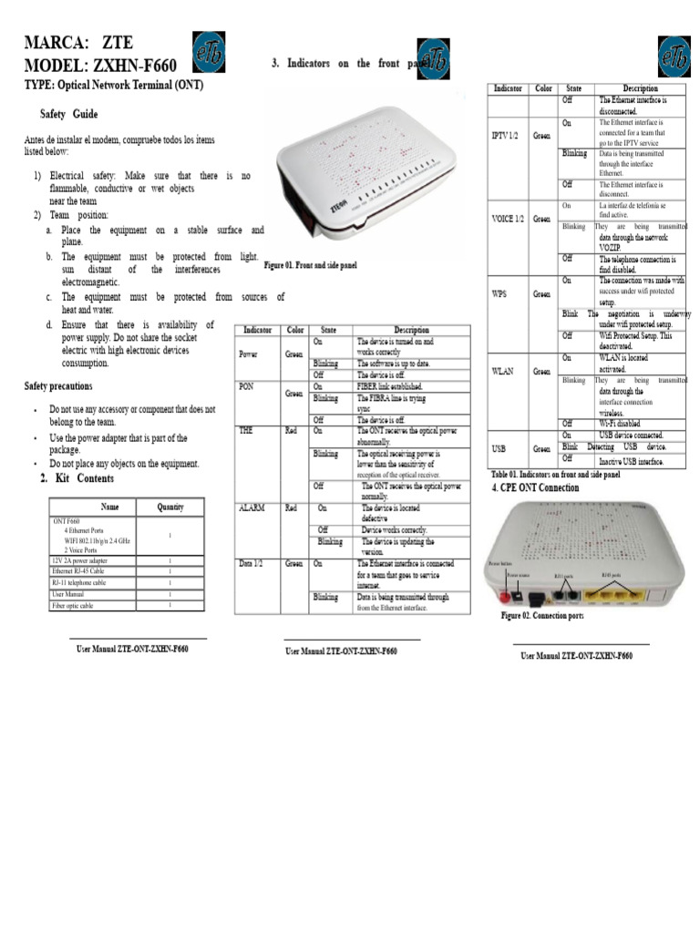 ZTE ZXHN-F660 Series ONT User Manual | PDF | Wi Fi | Usb