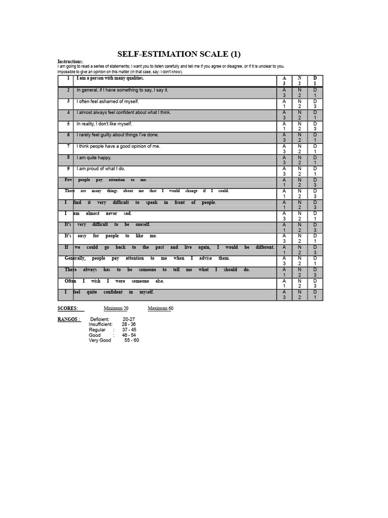 Bell's Self-Esteem Test | PDF | Self Esteem