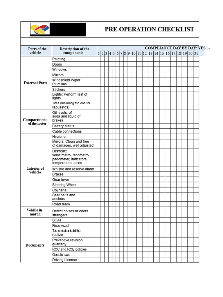 Vehicle Pre-Operation Checklist Guide | PDF