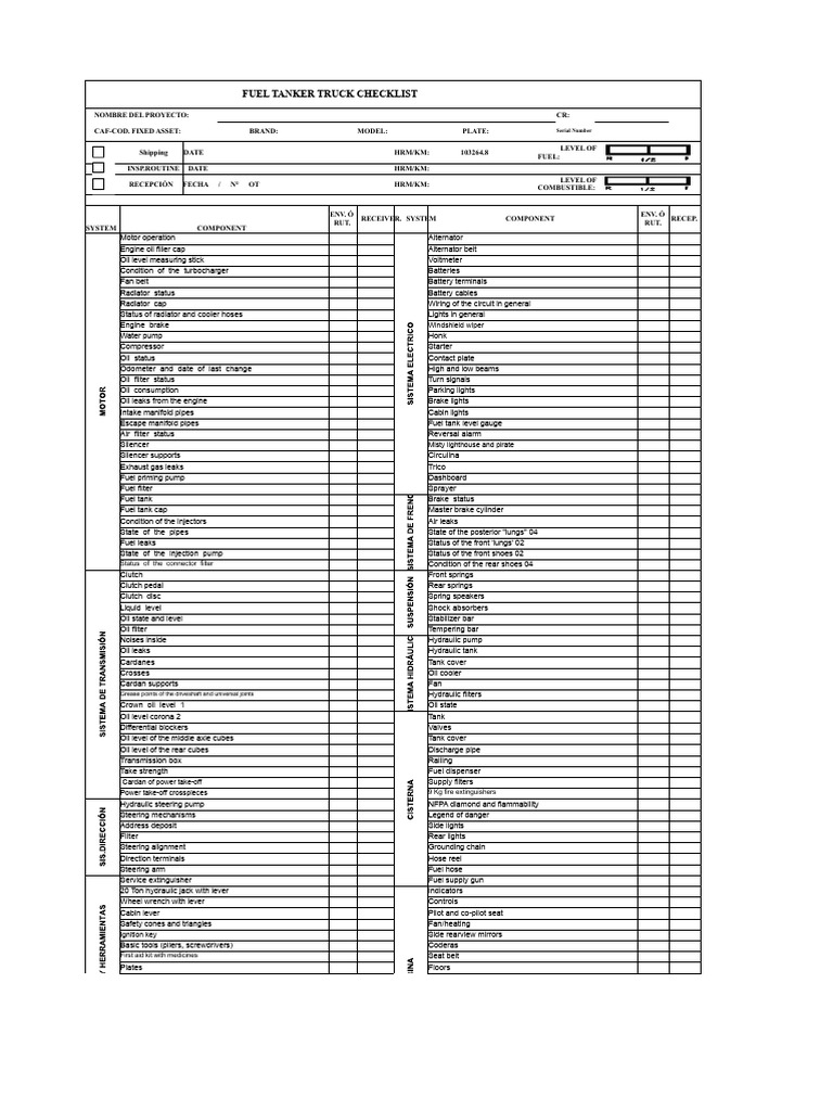 Fuel Tanker Truck Inspection Checklist | PDF | Engines | Truck