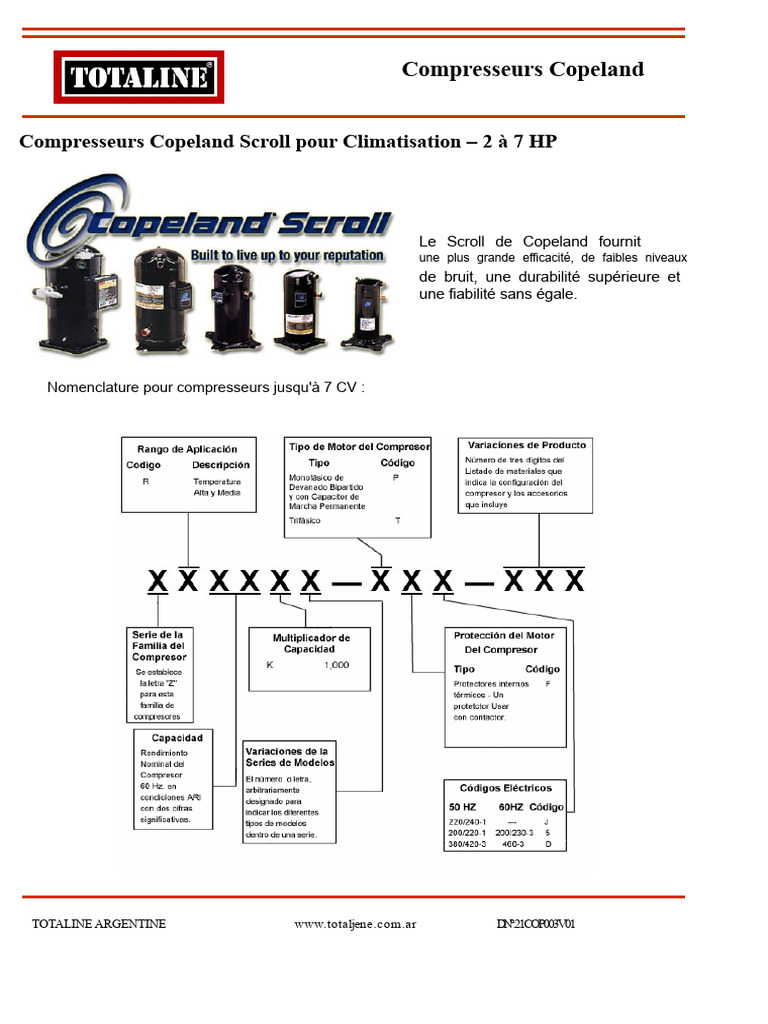 Copeland Scroll Compressors Specs | PDF