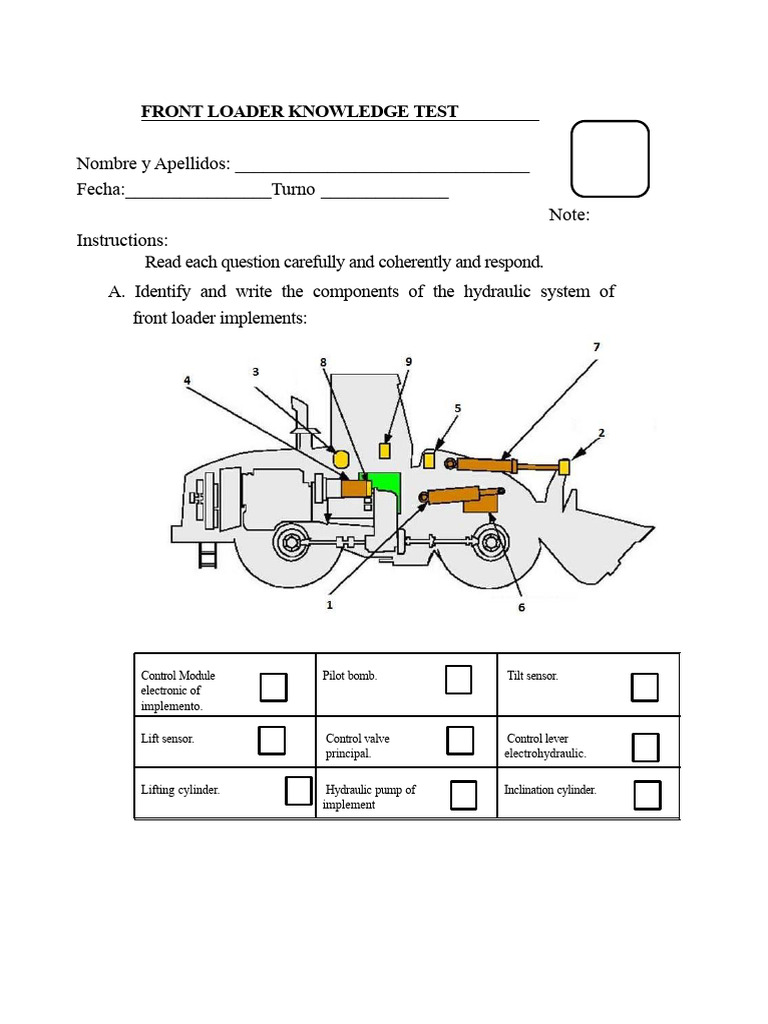 Front Loader Knowledge Assessment 1 | PDF