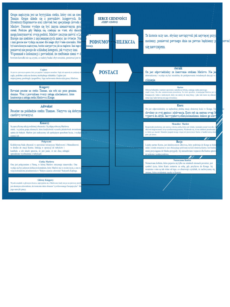 Mind Mapping 6 | PDF