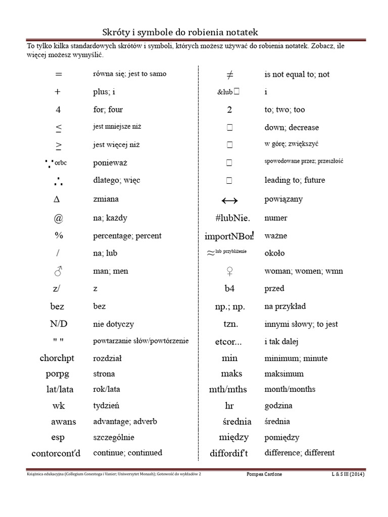 Skróty I Symbole | PDF