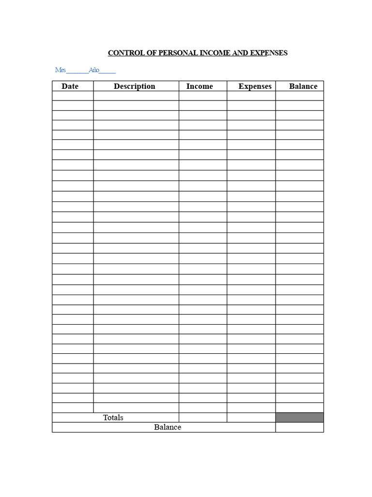 Control of Personal Income and Expenses | PDF