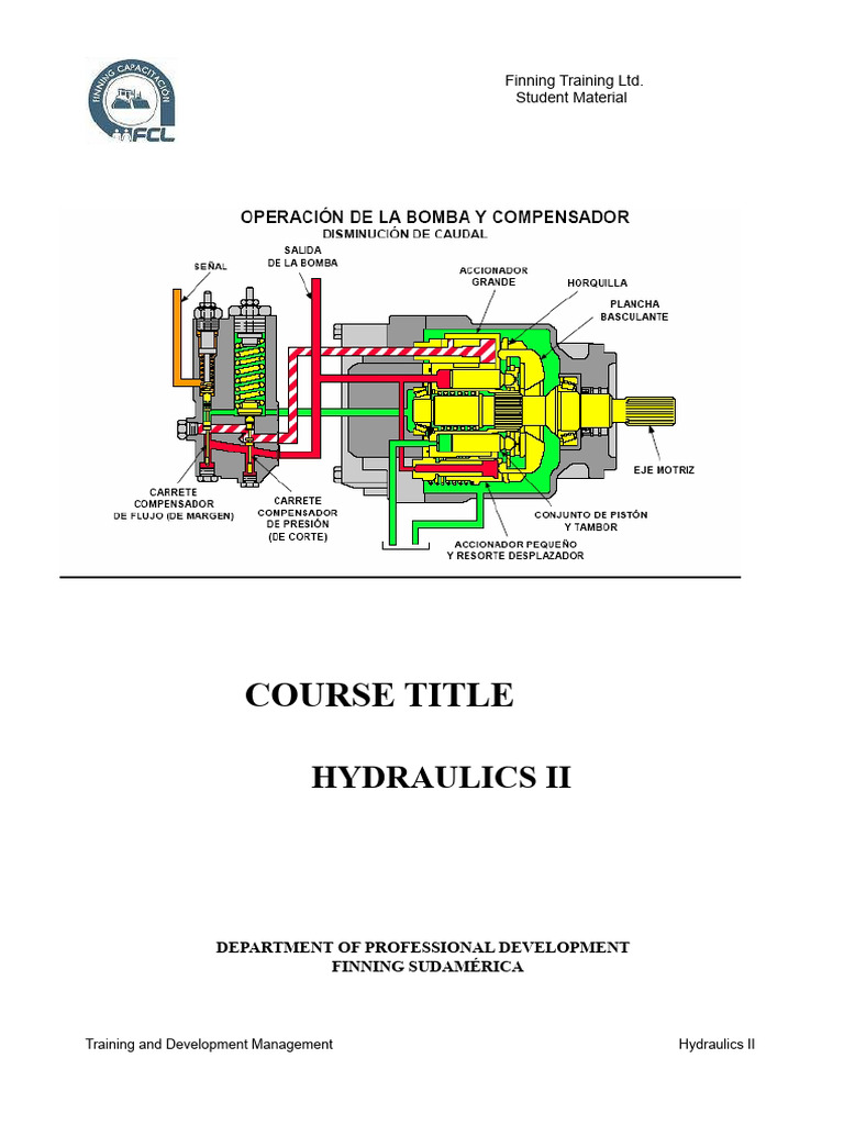 Hydraulics II | PDF | Pump | Valve