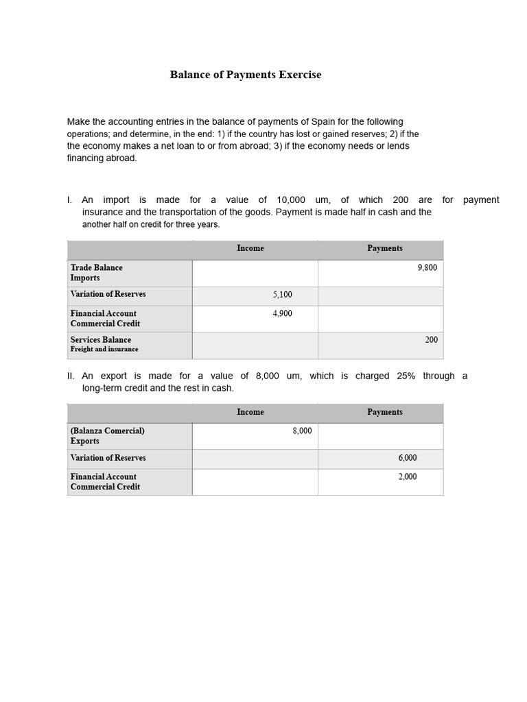 Balance of Payments Exercise | PDF | Balance Of Payments | Capital Account