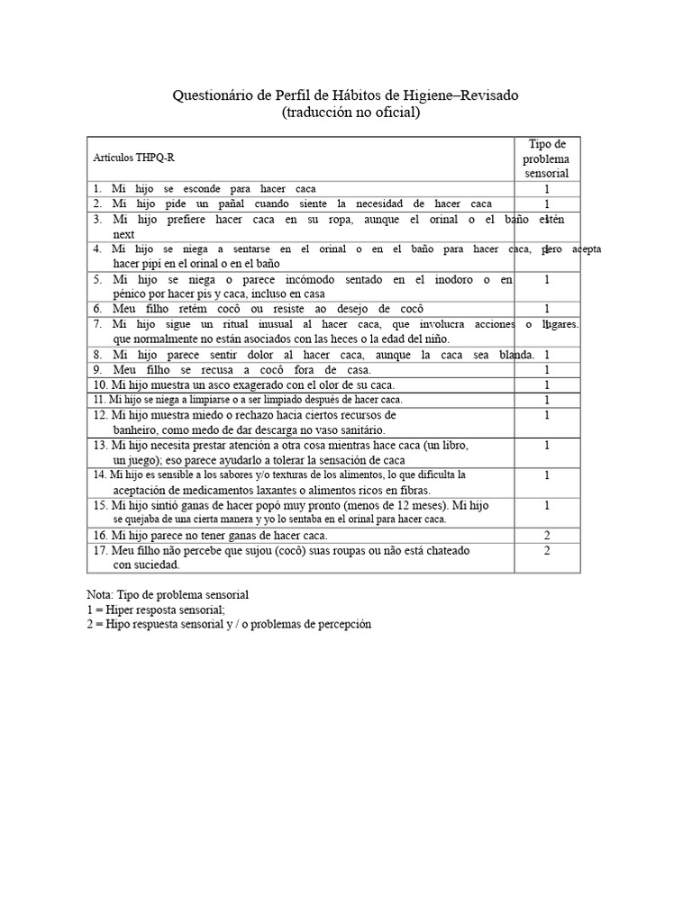 THPQ Portugués | PDF | Sentidos | Conceptos psicologicos