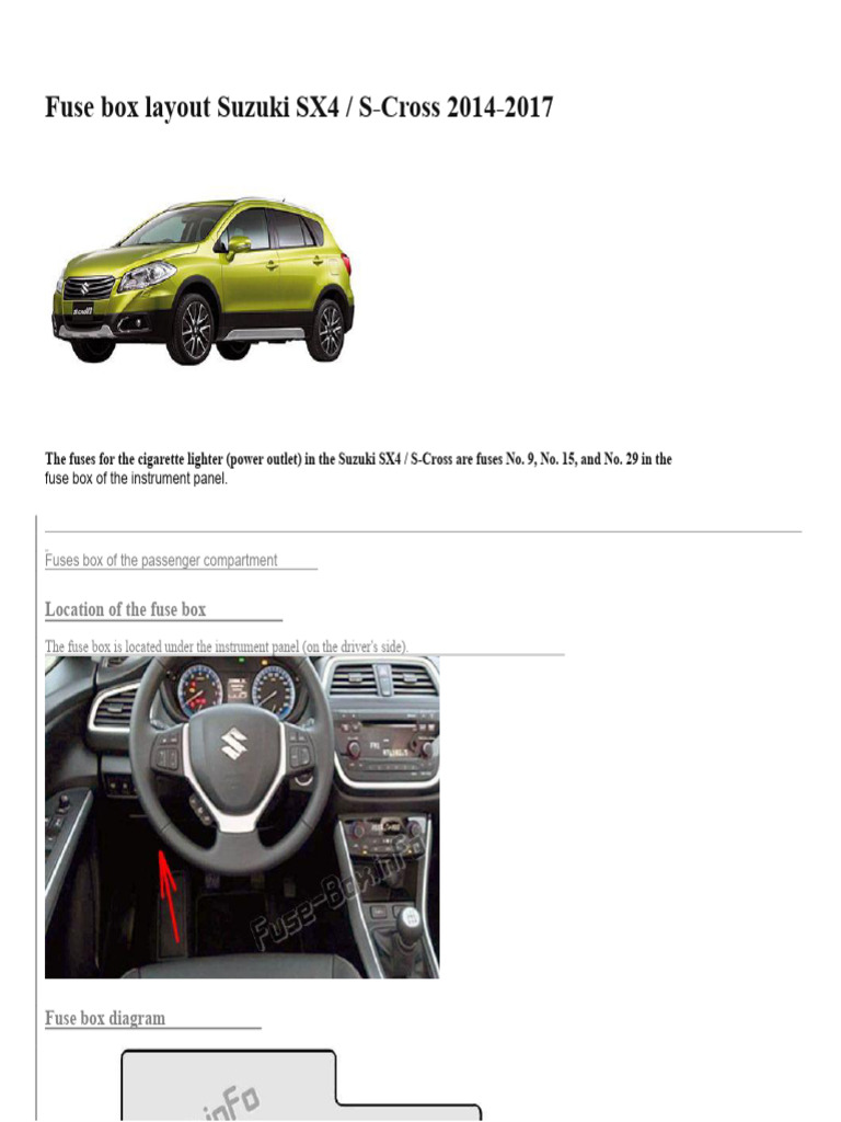 Suzuki SX4/S-Cross Fuse Box Guide