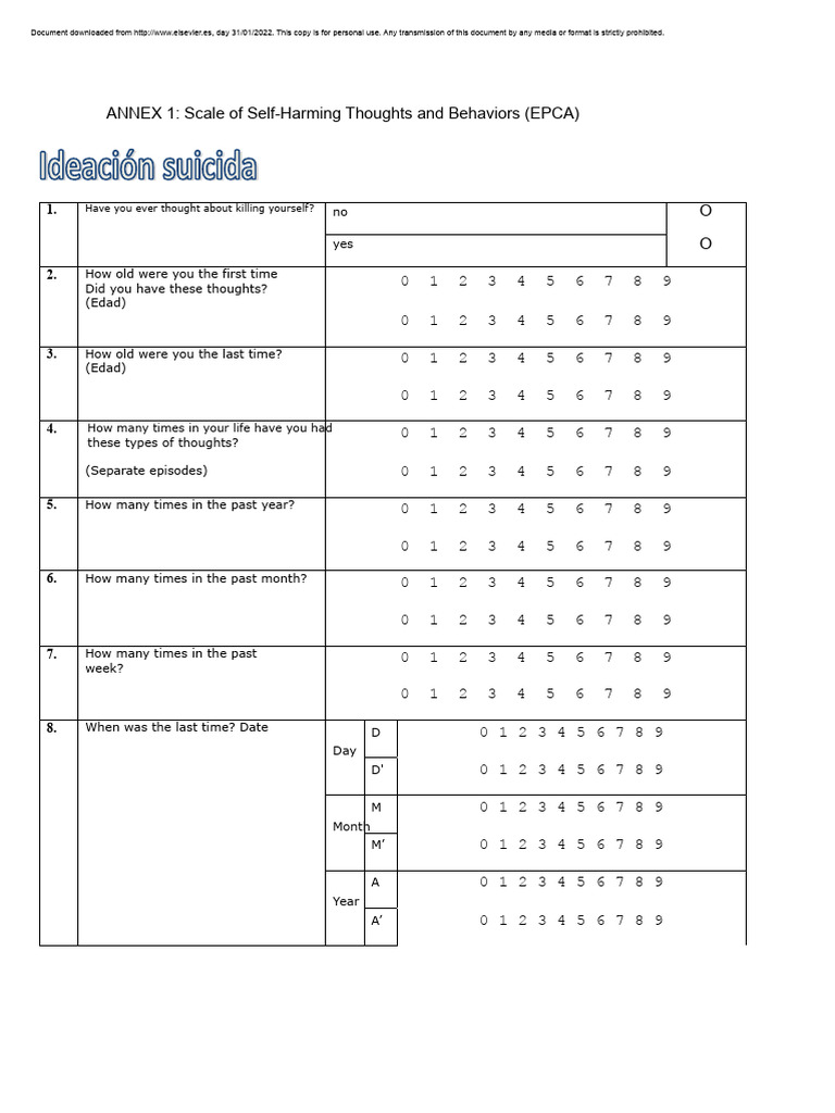 Self-Harm Thoughts and Behaviors Scale | PDF | Suicide | Psychology