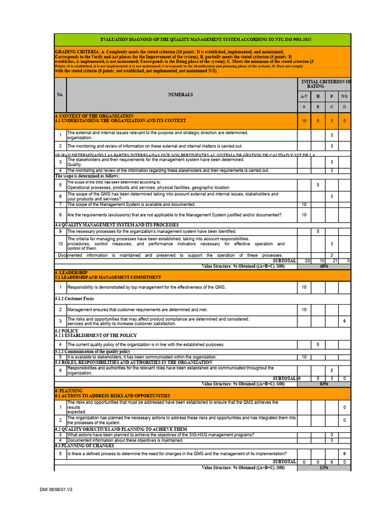 Quality Management System Evaluation NTC ISO 9001 | PDF | Quality ...