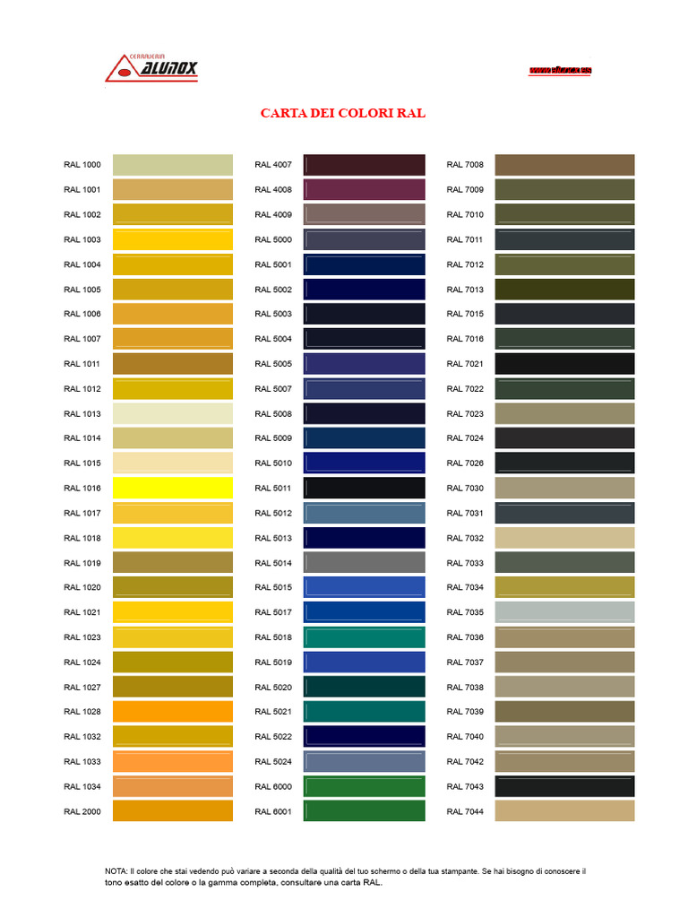 Carta Dei Colori RAL | PDF