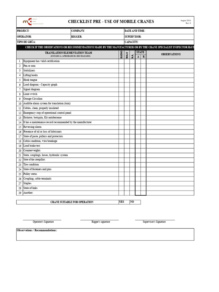 Mobile Crane Pre-Use Checklist | PDF