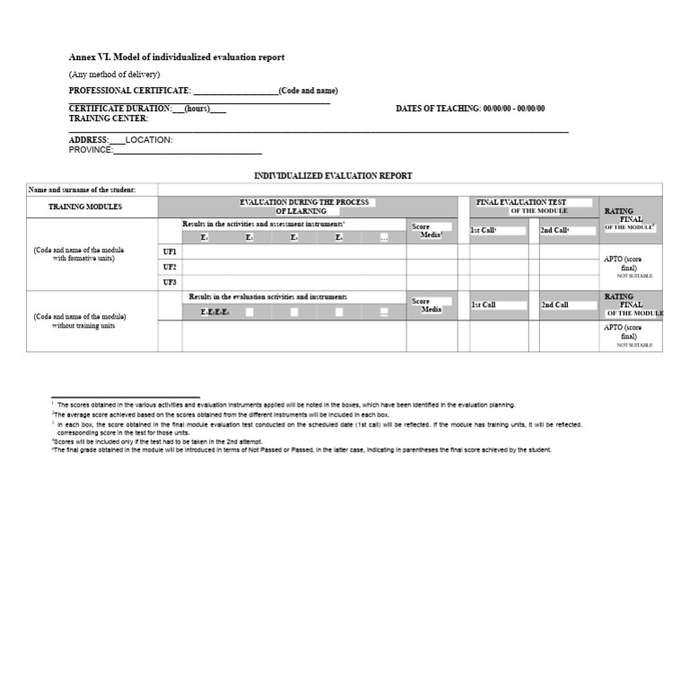 Individualized Evaluation Report | PDF