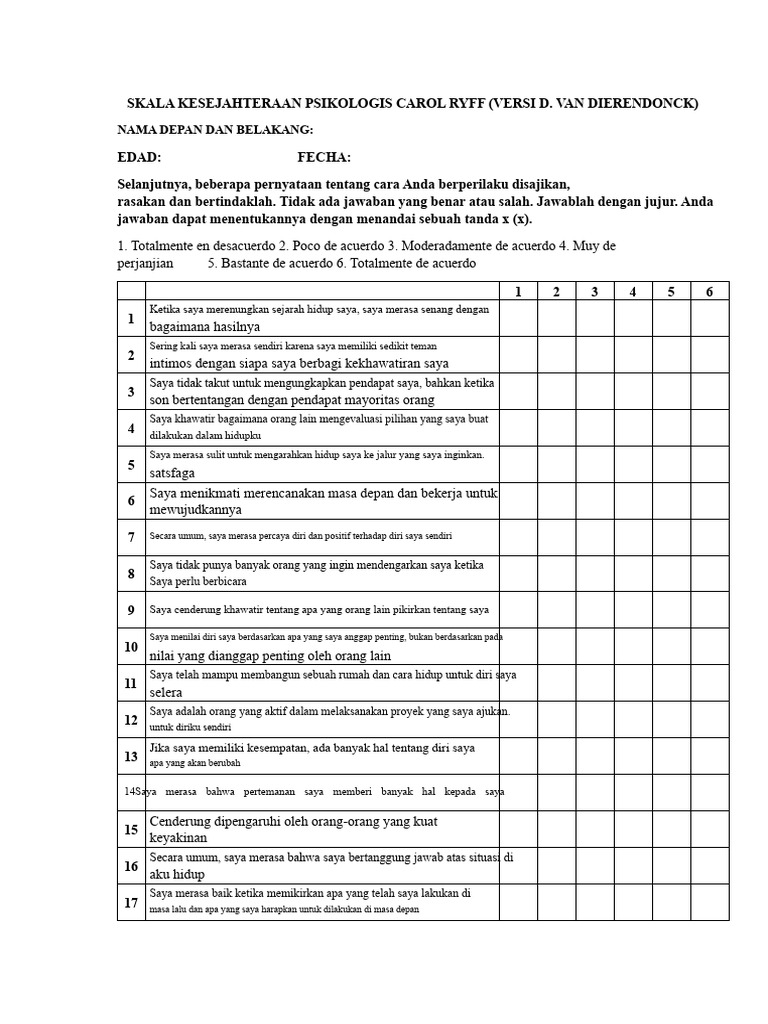 Skala Kesejahteraan Psikologis Ryff | PDF