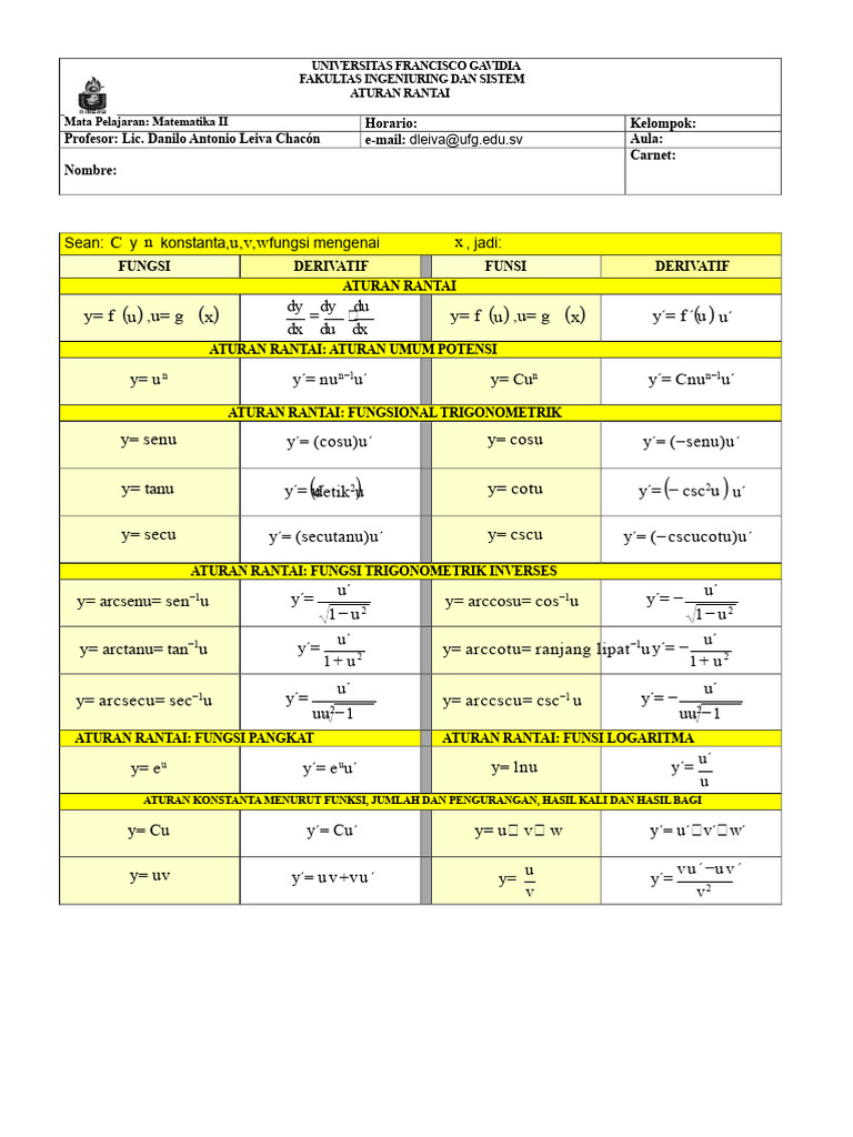 Aturan Rantai dalam Kalkulus Matematika | PDF