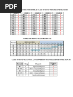 Raven Progressive Matrices Test Guide | PDF