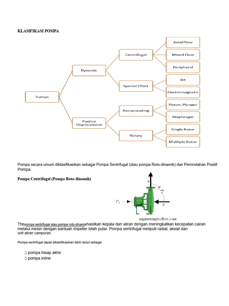 Klasifikasi dan Spesifikasi Pompa | PDF