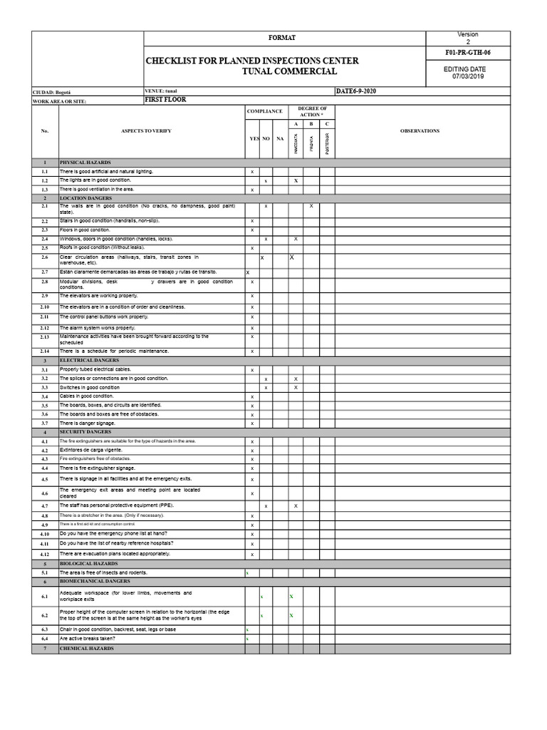 Planned Inspection Checklist for Safety | PDF