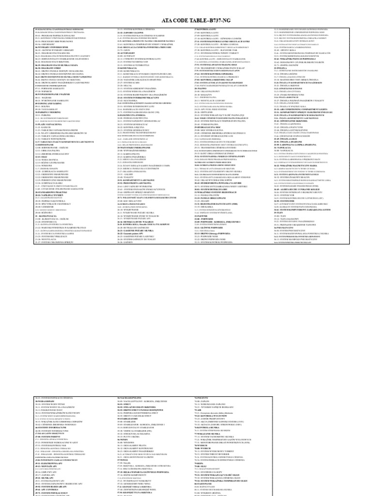 tabela-kod-w-ata-b737-ng-pdf
