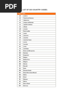 Apple iPhone Manufacturing Country Codes | PDF